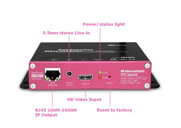 fmuser H.264 Live HDMI Video Encoder