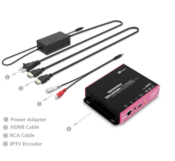 fmuser H.264 Live HDMI Video Encoder