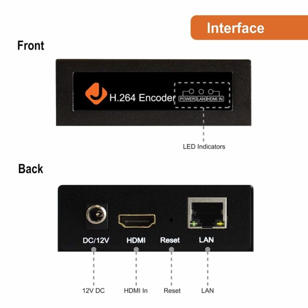 J-Tech Digital H.264 Encoder