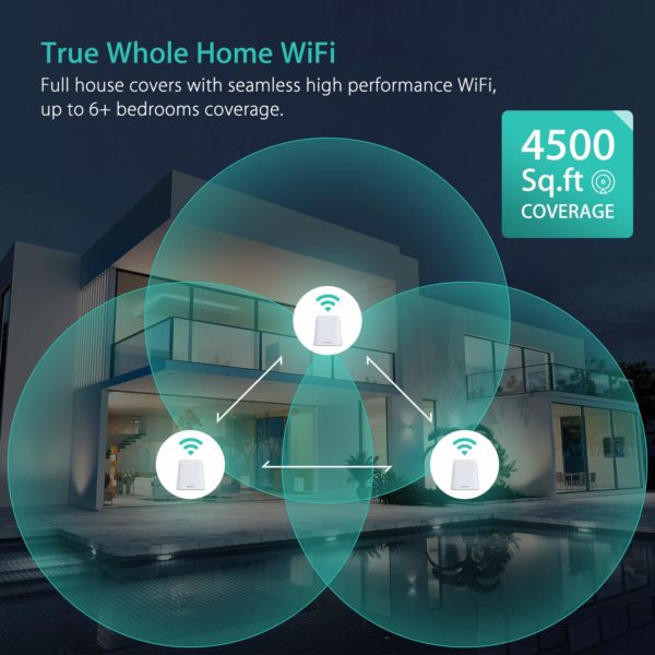 MeshForce Whole Home WiFi System