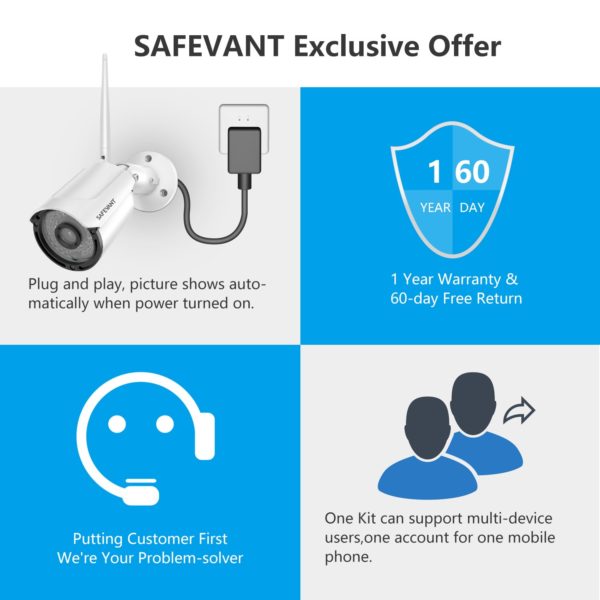 Safevant 1080P Security Camera System