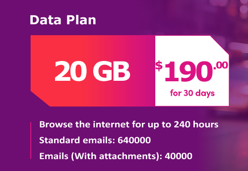 Mobile Internet data plans