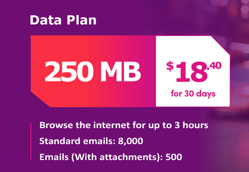 Mobile Internet data plans