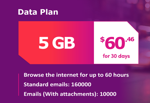 Mobile Internet data plans